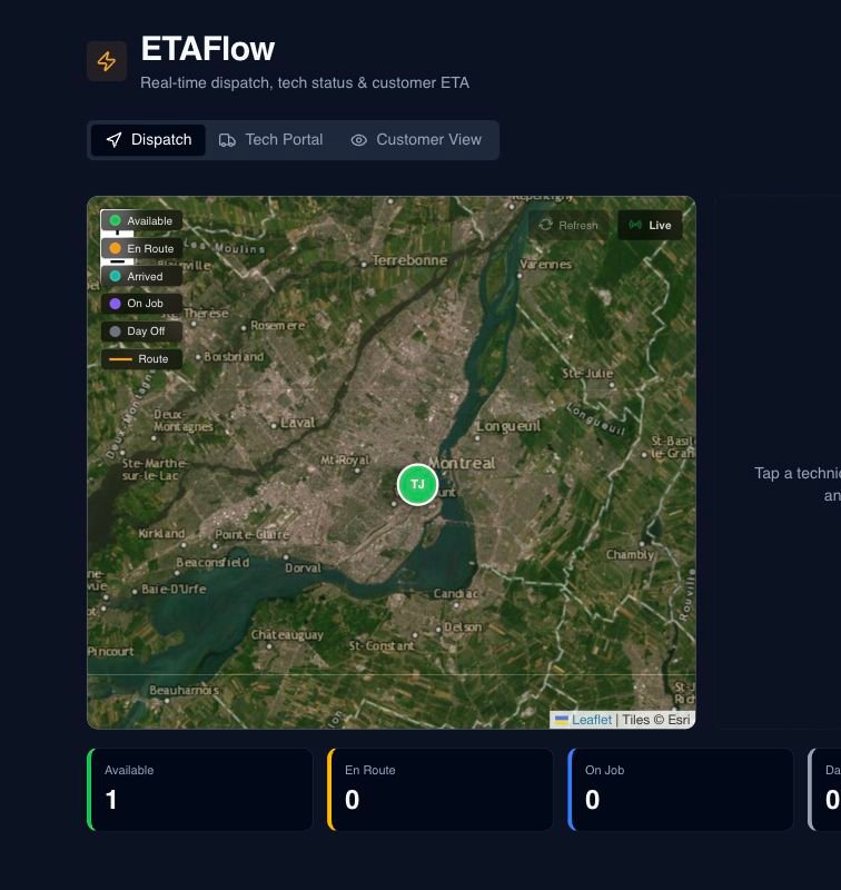 Opti-Terrain ETAFlow dispatch map and technician status